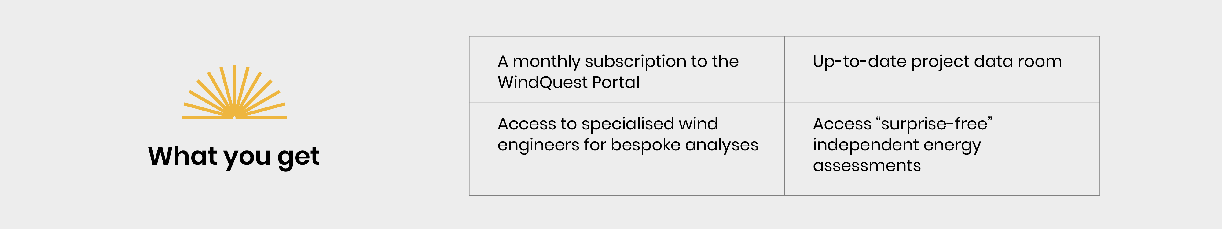 //www.wind-pioneers.com/wp-content/uploads/2023/11/what-you-get.png